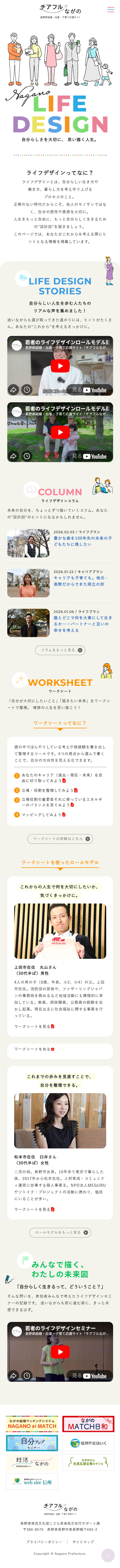 制作実績：チアフルリニューアル