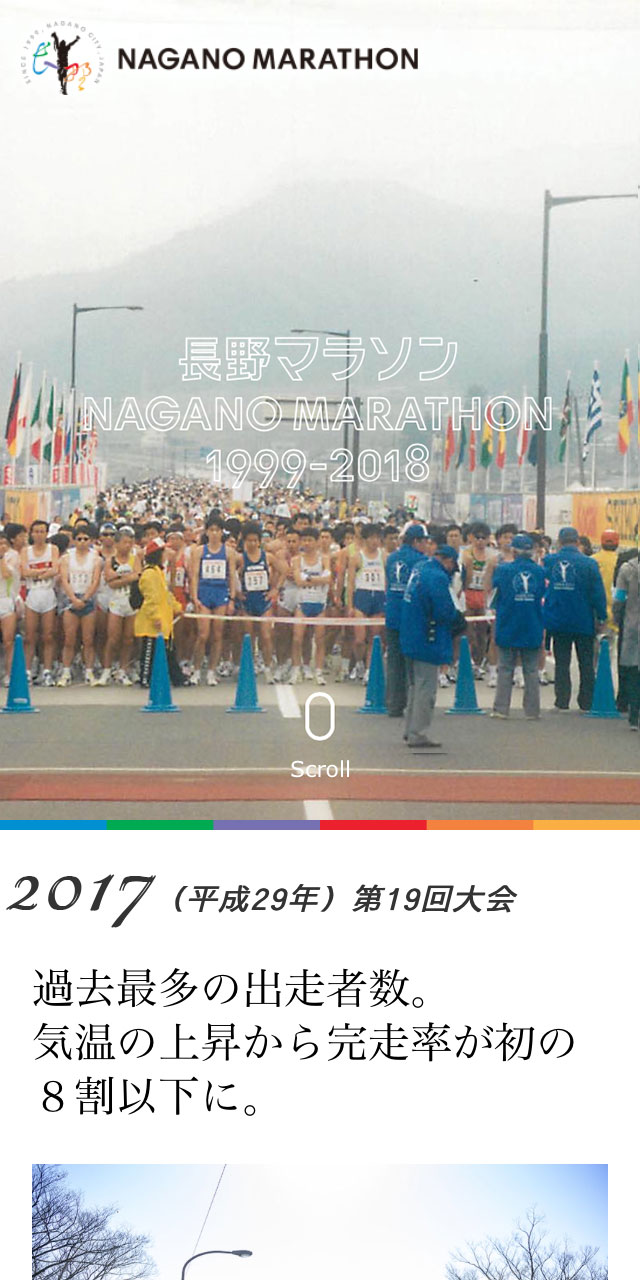 長野マラソン20年の歴史